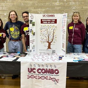 UCCOMBO
